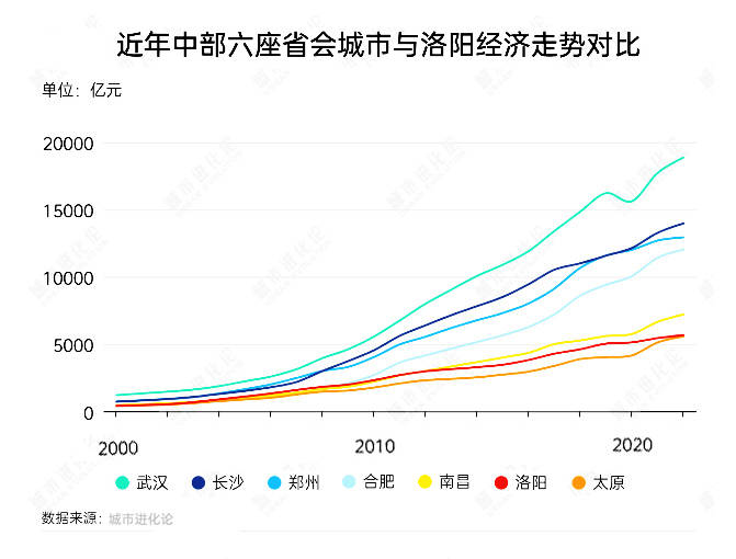 富拓外汇官网地址这座新城何以让青年人才“近悦远来”