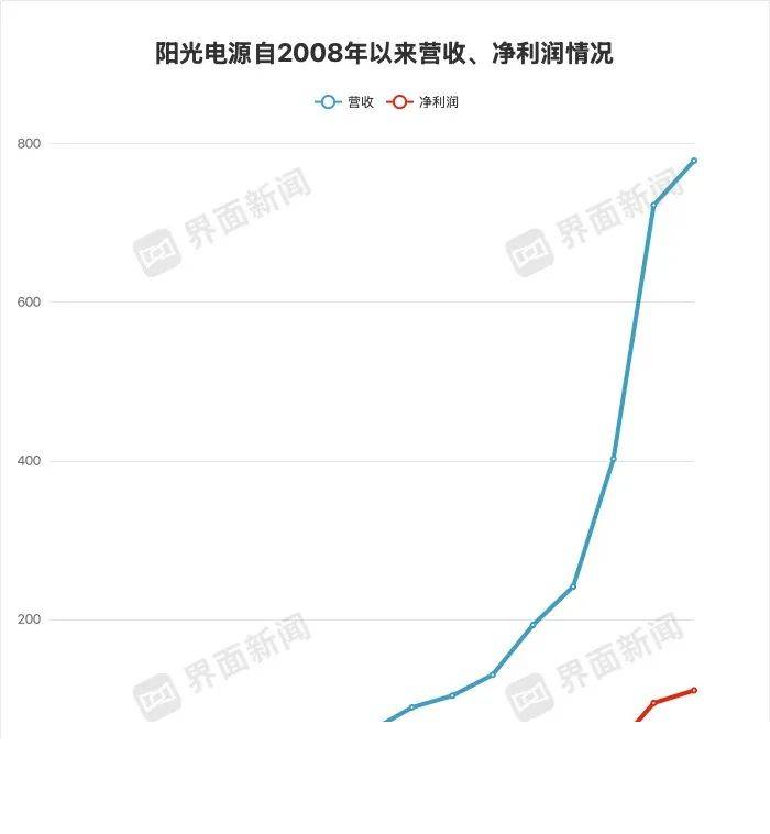 京冀合力攻关打造区域粮食单产提高样板田