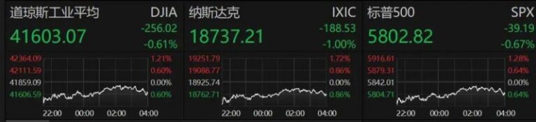 探索富拓外汇官网网址，您的理财将来会有怎样的转变?